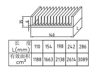 140*35mmͲɢ