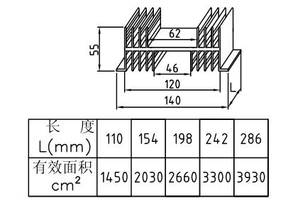 140*55mmͲɢ