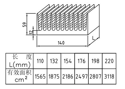 140*59mmͲɢ