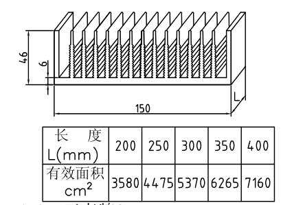 150*46mmͲɢ