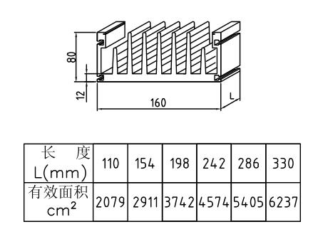 160*80Ͳɢ