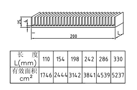 200*25mmͲɢ