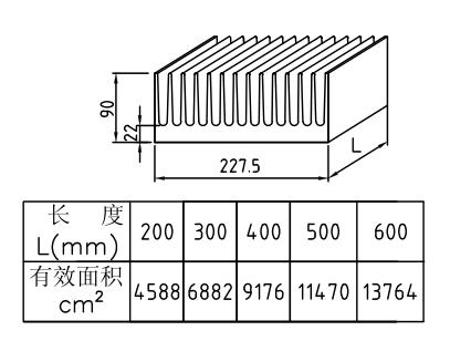 227.5*90mmͲɢ