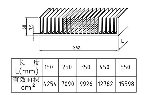 262*60Ͳɢ