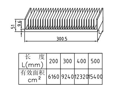 300.5*51mmͲɢ