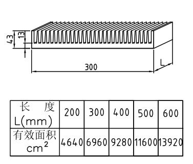 300*43mmͲɢ