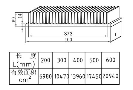 400*69mmͲɢ